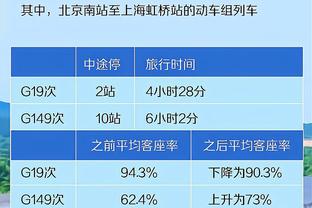 阿邦拉霍预测本轮英超：阿森纳战平西汉姆，曼联、切尔西皆输球